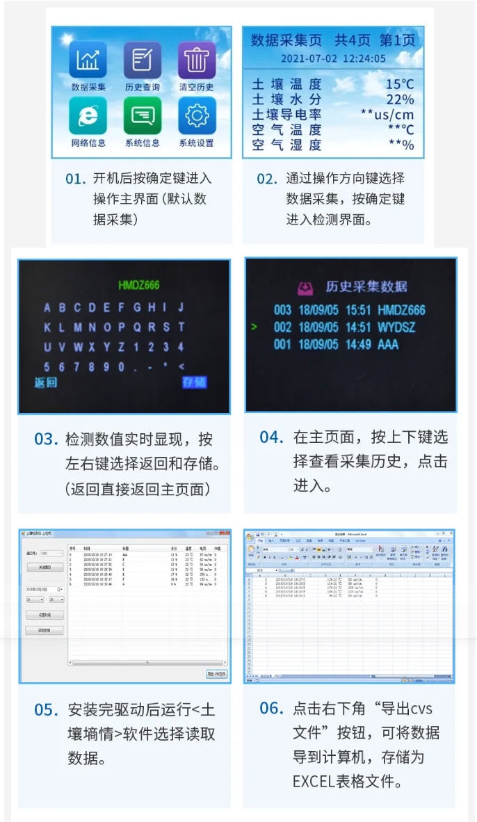 土壤五参数测定仪用途