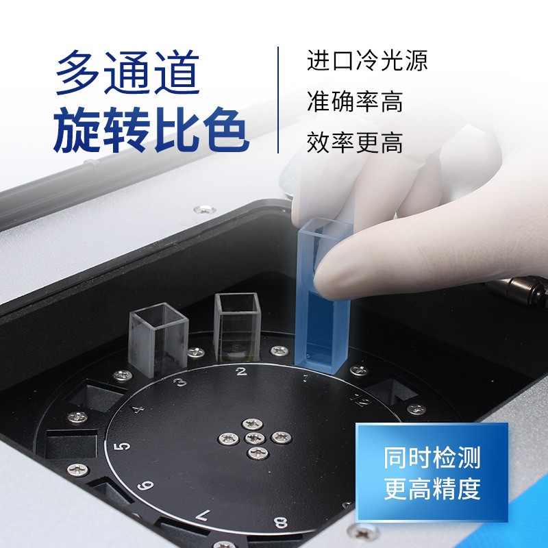 土壤化肥速测仪工作原理